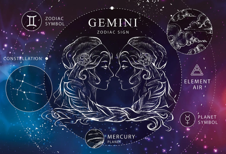 gemini